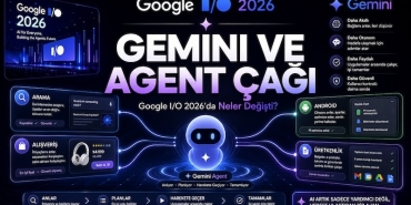 Google I/O 2026 ve Ajan Ekonomisi: Girişimcinin Yeni Rakibi Arama Kutusu